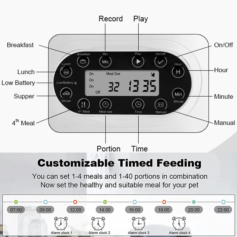 Dispensador automático inteligente para mascotas con cuenco de acero inoxidable