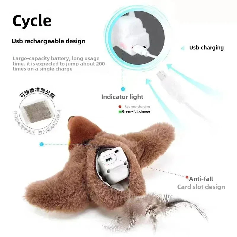 A brown, fluffy cat toy with an indicator light and a card slot design.