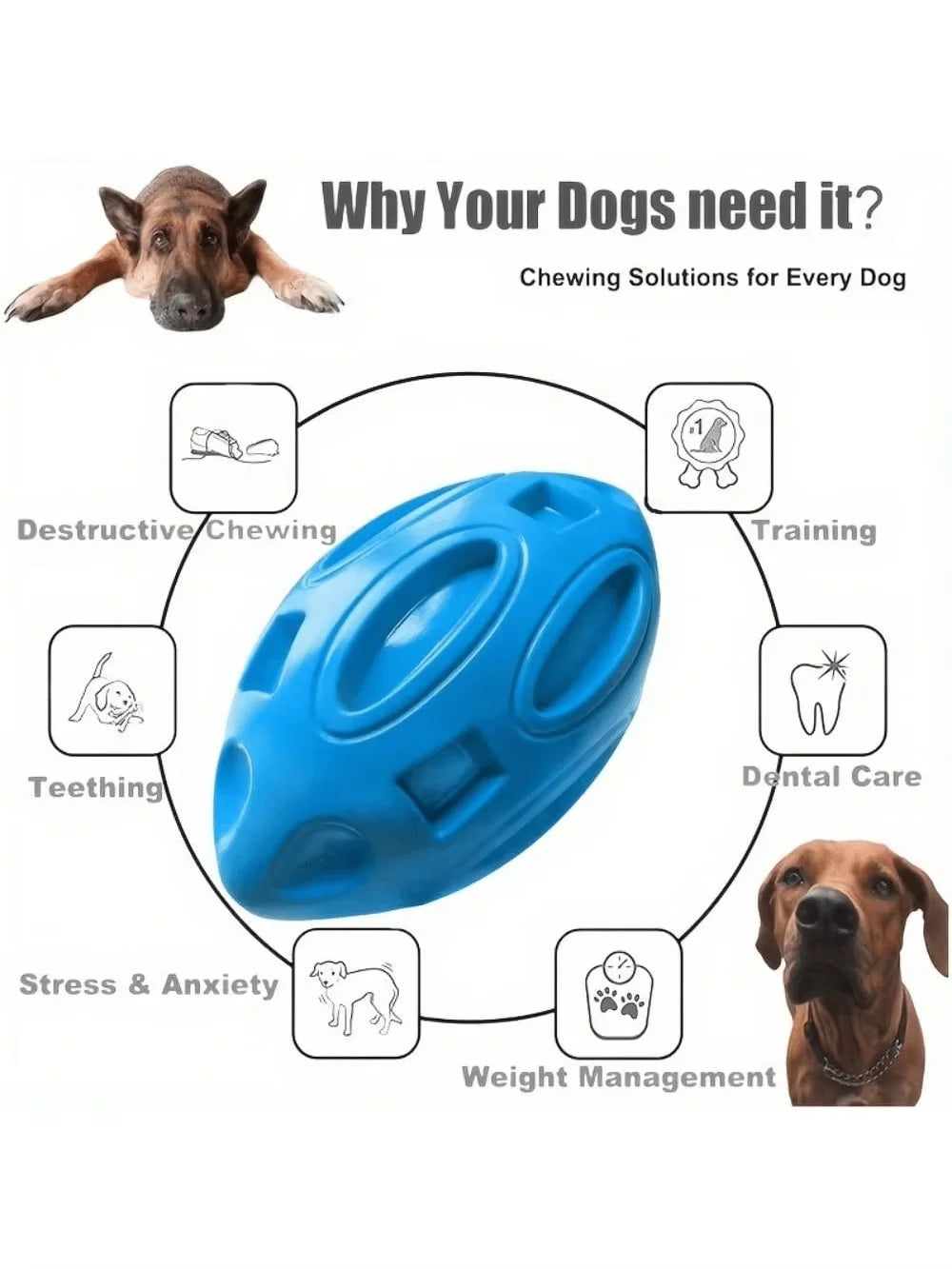 A blue indestructible squeaky rugby ball dog chew toy surrounded by icons illustrating benefits like training and dental care