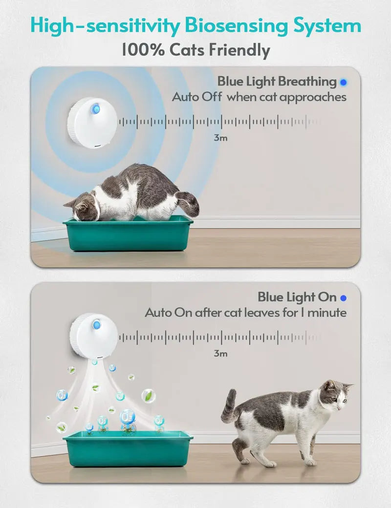 Smart Electric Pet Odor Eliminator for Litter Boxes and Cages
