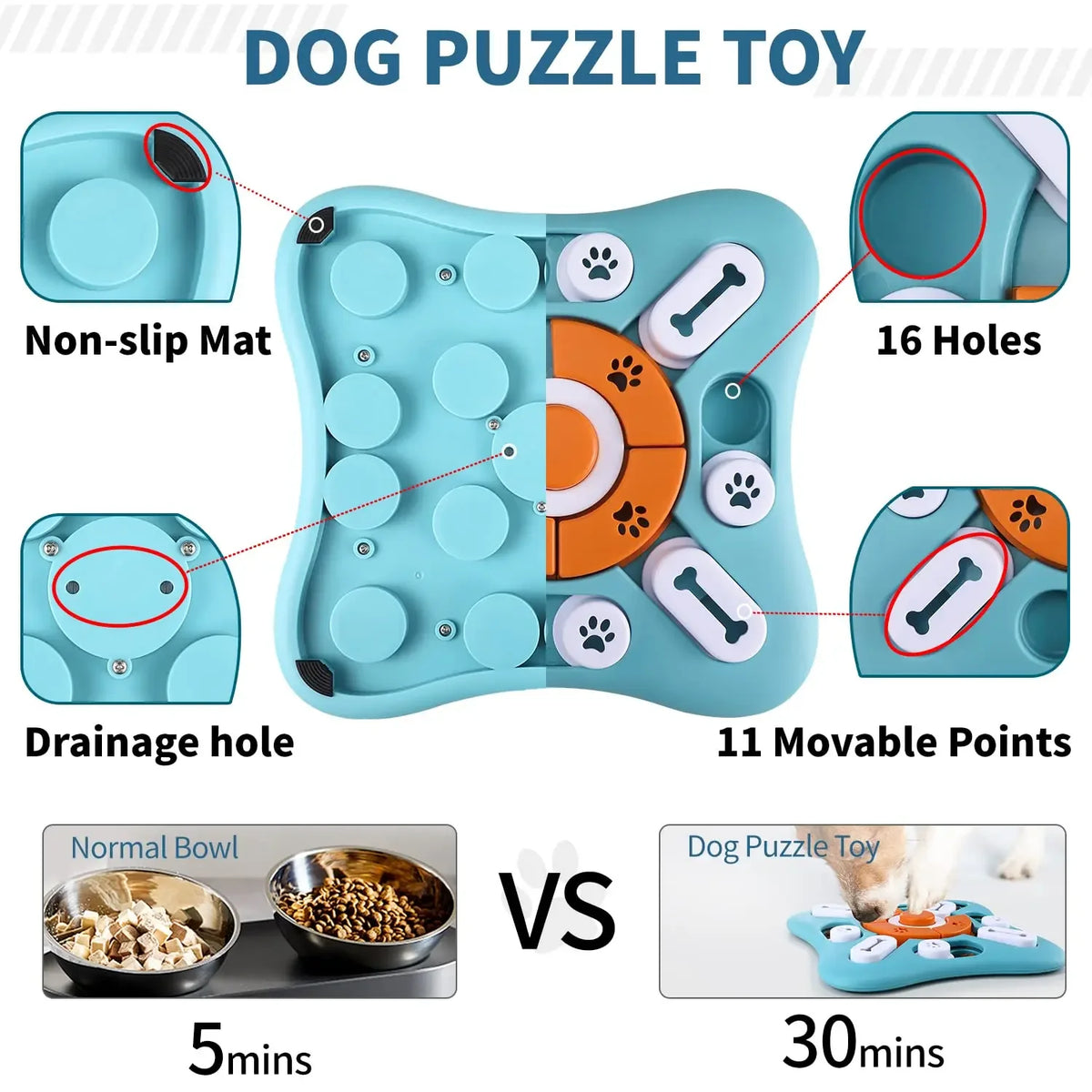 A light blue dog puzzle toy featuring a non-slip mat, drainage hole, and 16 holes with 11 movable points for slow feeding.