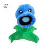 A blue Gargantuar plush toy with a large mouth and green body.