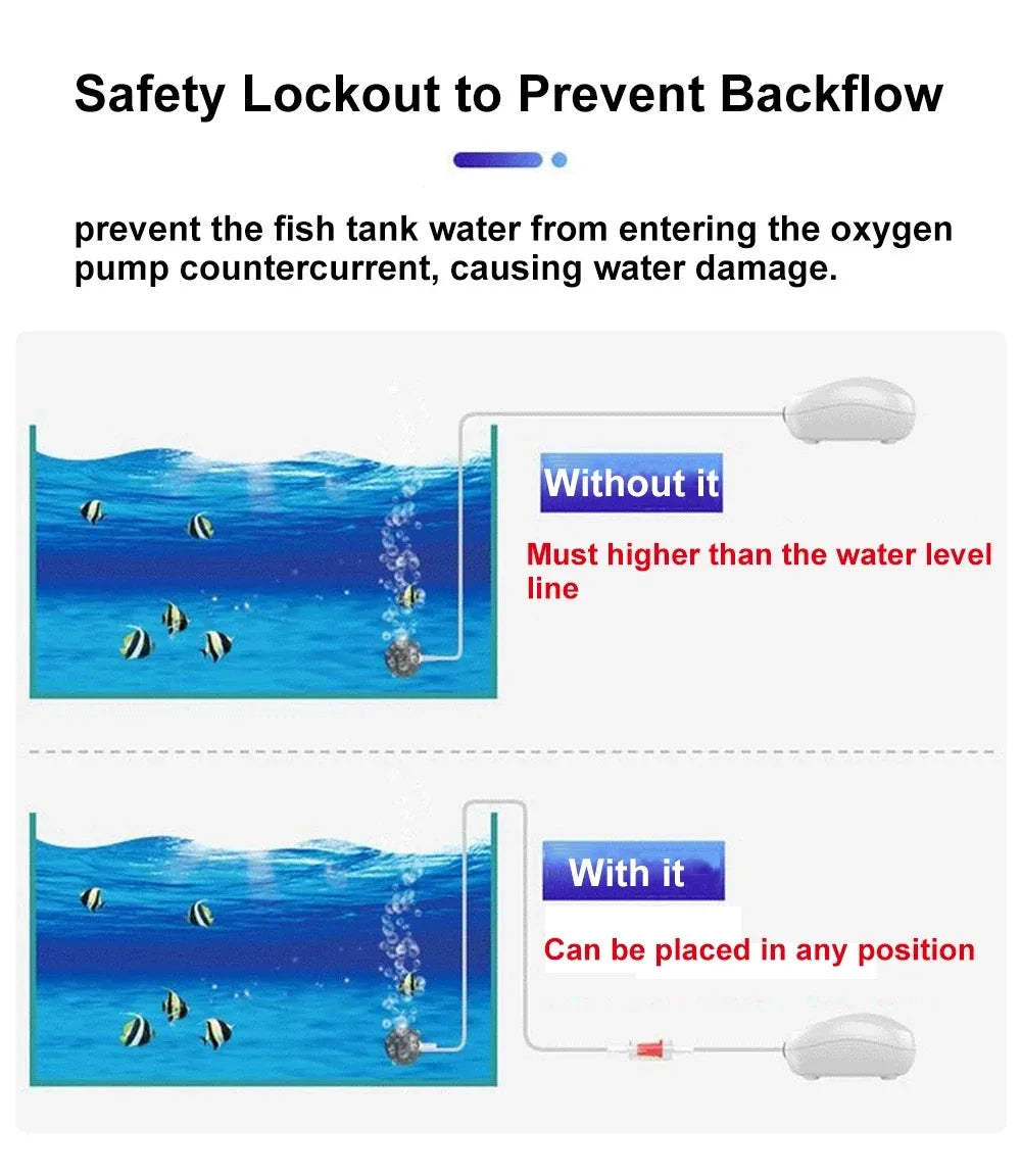 Diagram showing a safety lockout mechanism to prevent water from entering an oxygen pump countercurrent and causing damage.