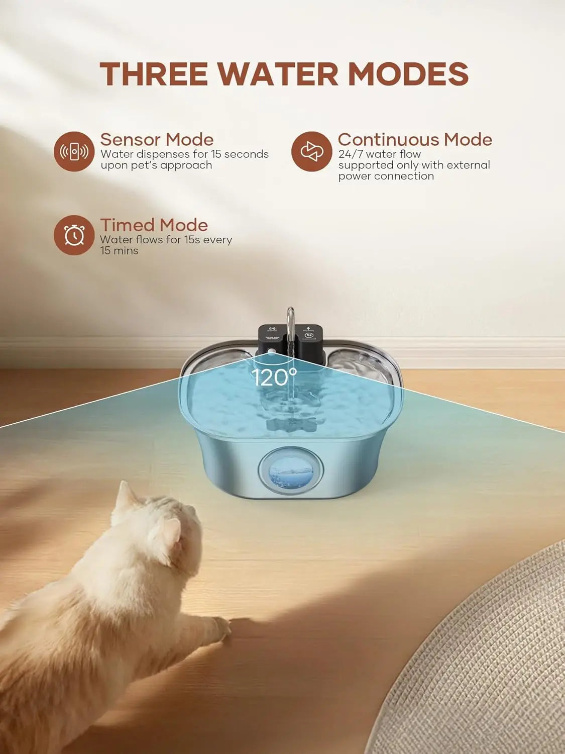 3.2L Stainless Steel Cat Water Fountain with Smart Sensor