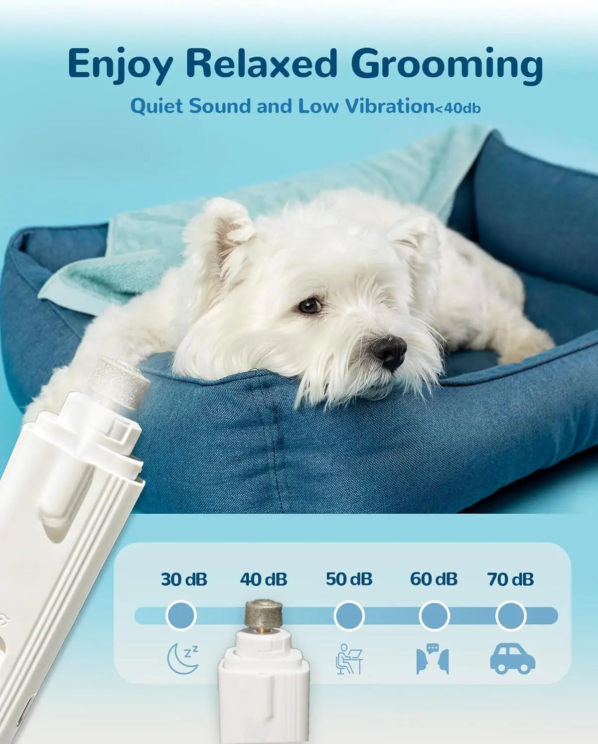 Ein weißer Hund entspannt sich in einem blauen Pflegetool mit elektrischem Nagelschere und -fräser sichtbar.