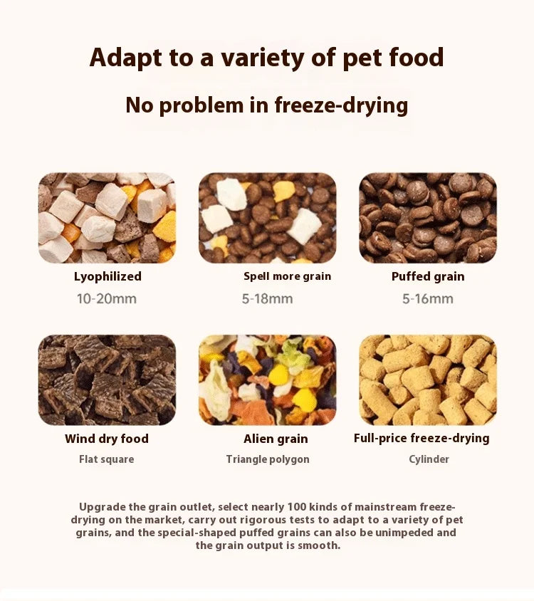 A display of various pet foods including lyophilized, spell more grain, puffed grain, wind dry food, alien grain, and full-pr