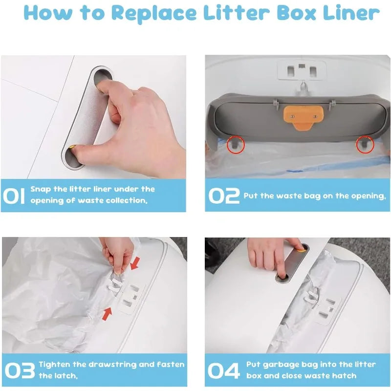 Vierstufige Anleitung zum Ersetzen der Katzentoiletliner mit einem Plastikbeutel und dem Ziehen des Schnurs