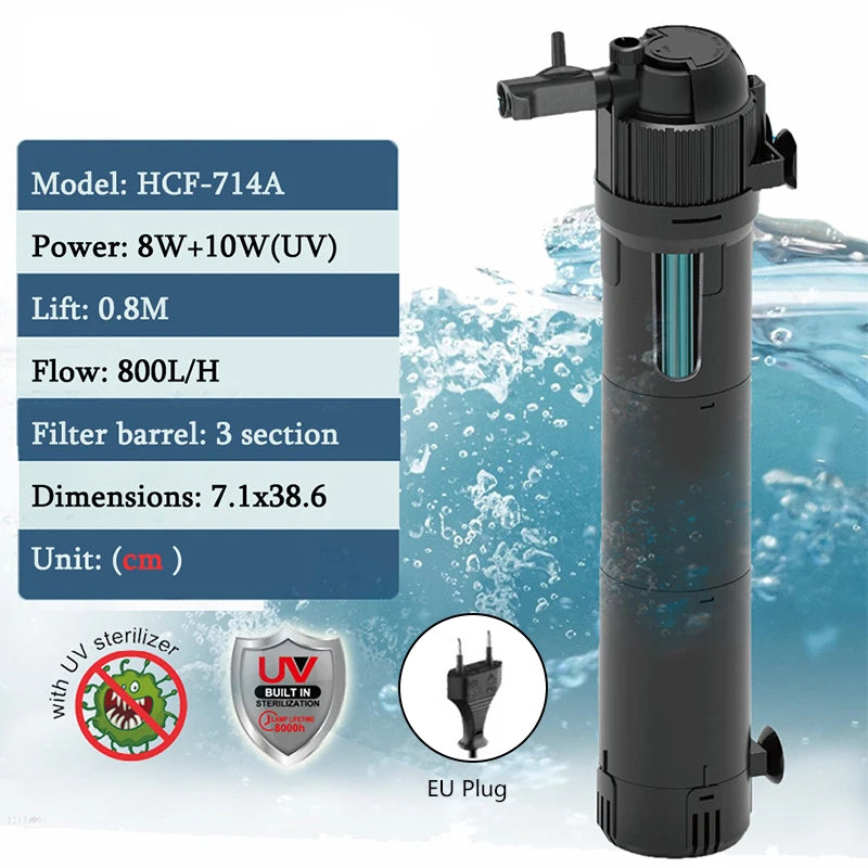 Filtre Submersible 5-en-1 pour Aquarium avec Stérilisateur UV