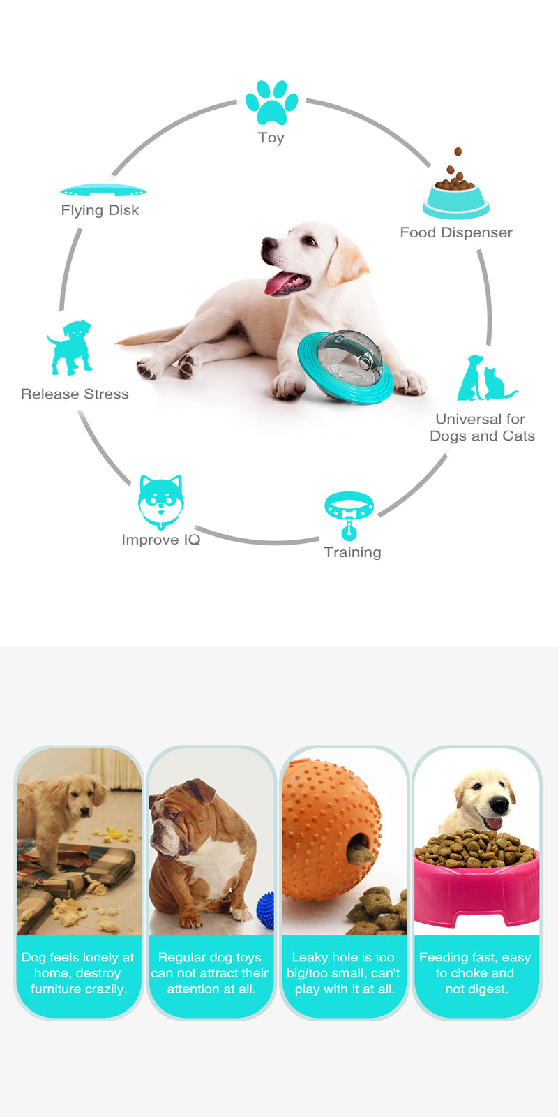 Dog Interactive Food Dispensing Treat Ball - Slow Feed Training Toy