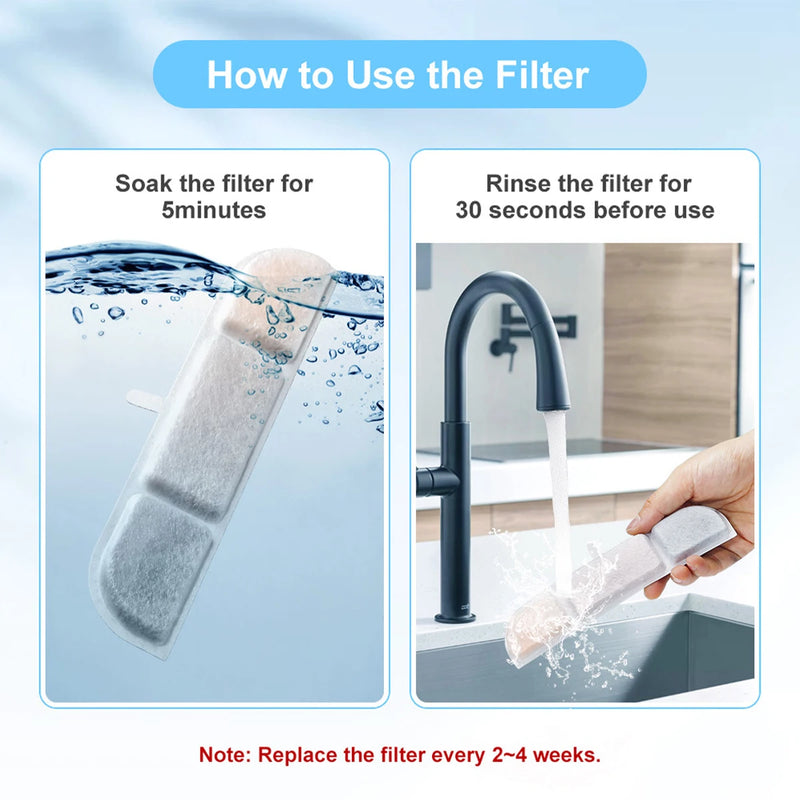 6/12 Pack Cat Water Fountain Filter Replacements