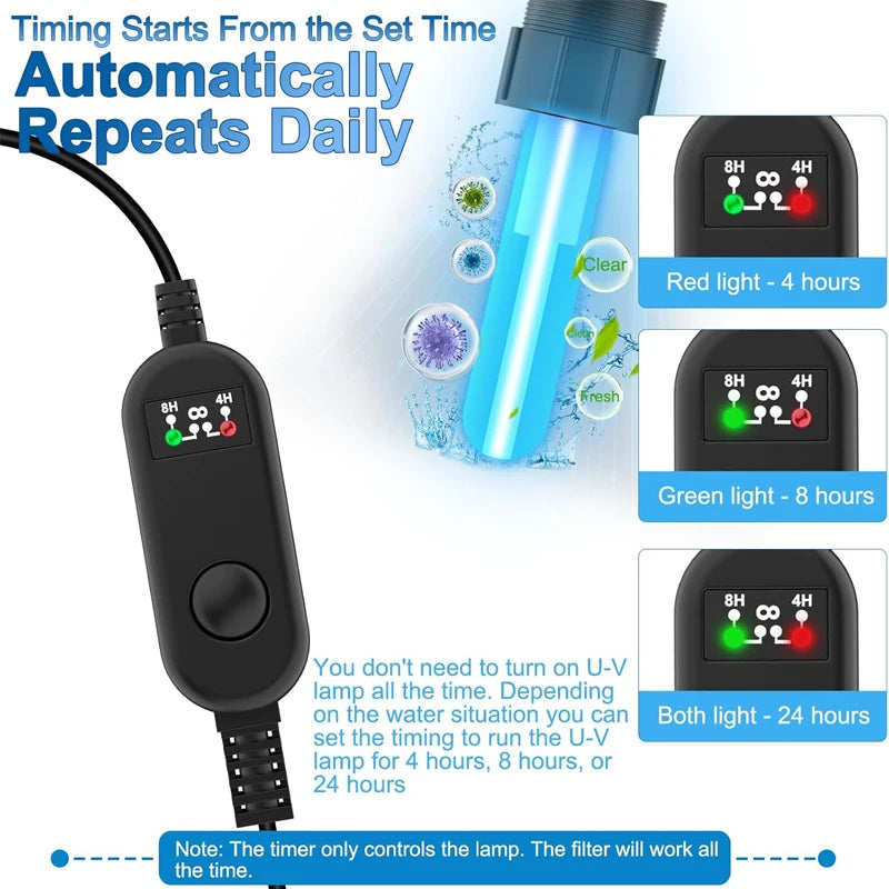Filtre Submersible 5-en-1 pour Aquarium avec Stérilisateur UV