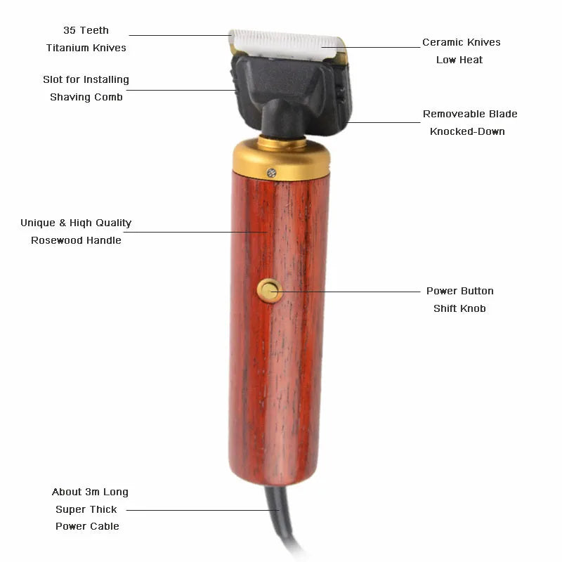 Professional 55W Corded Pet Clipper for Dogs, Cats & Large Animals