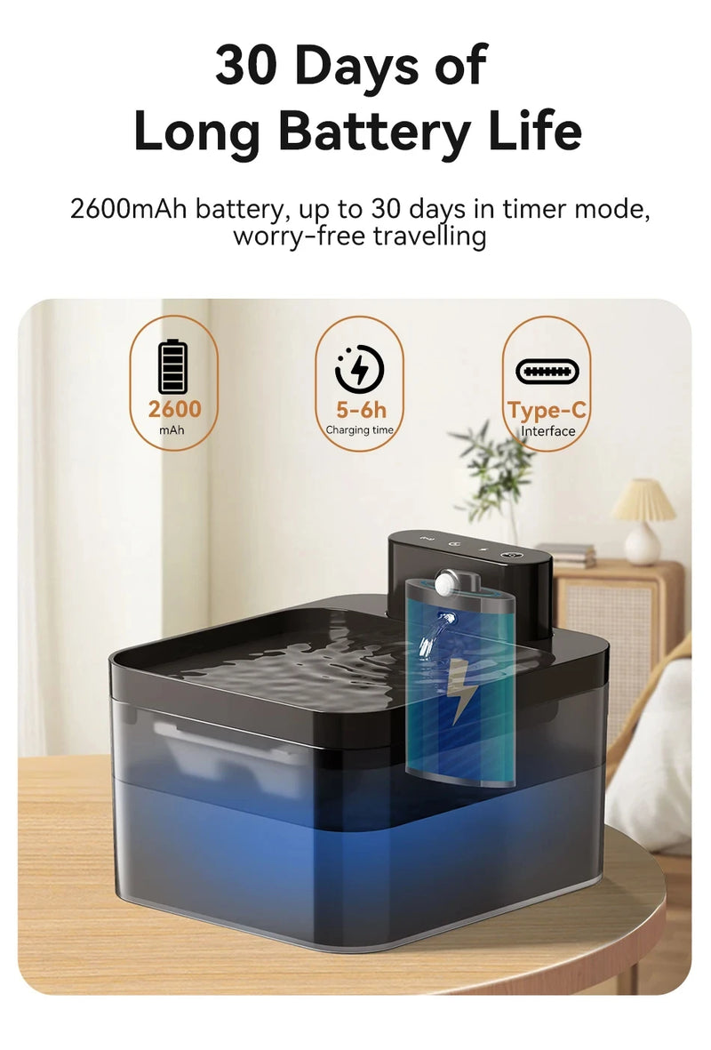 Wireless Cat Water Fountain with Infrared Sensor and 2600mAh Battery