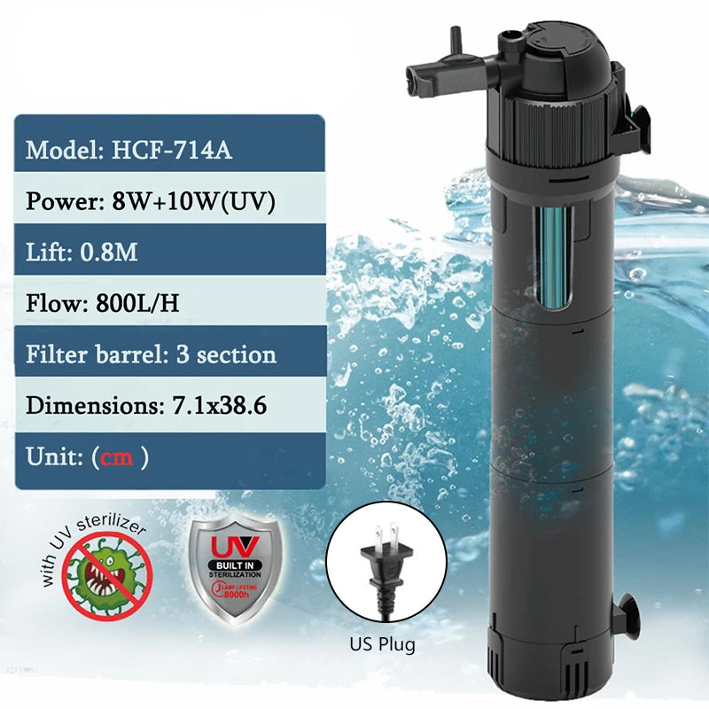 Filtre Submersible 5-en-1 pour Aquarium avec Stérilisateur UV