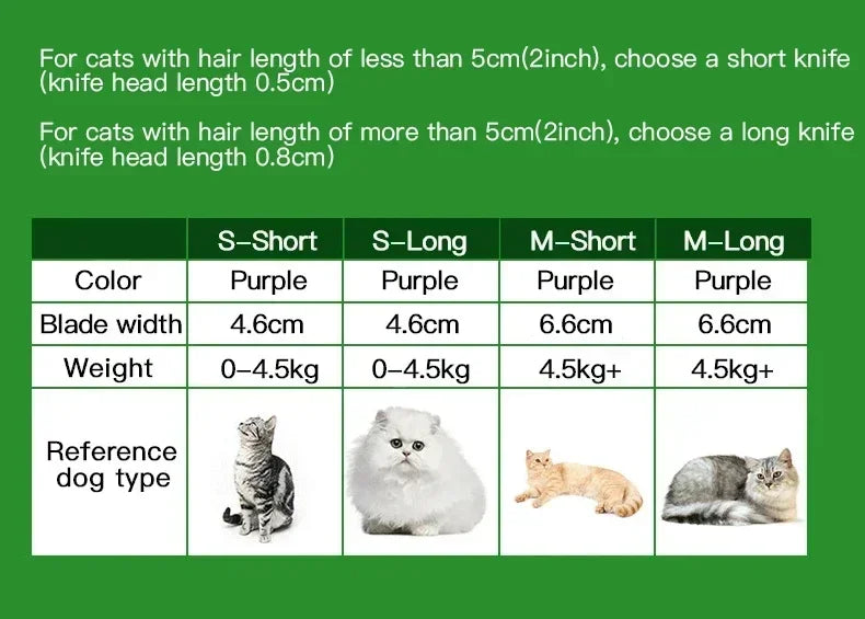 Peigne Désencrocheur pour Animaux