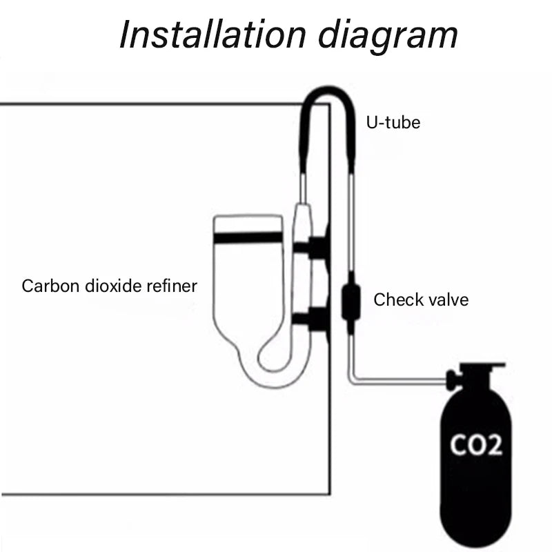 Aquarium CO2 Diffuser with Suction Cup