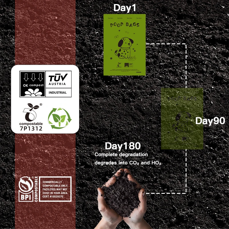 Compostable Dog Waste Bags - Eco-Friendly, Leak-Proof Pet Poop Bags