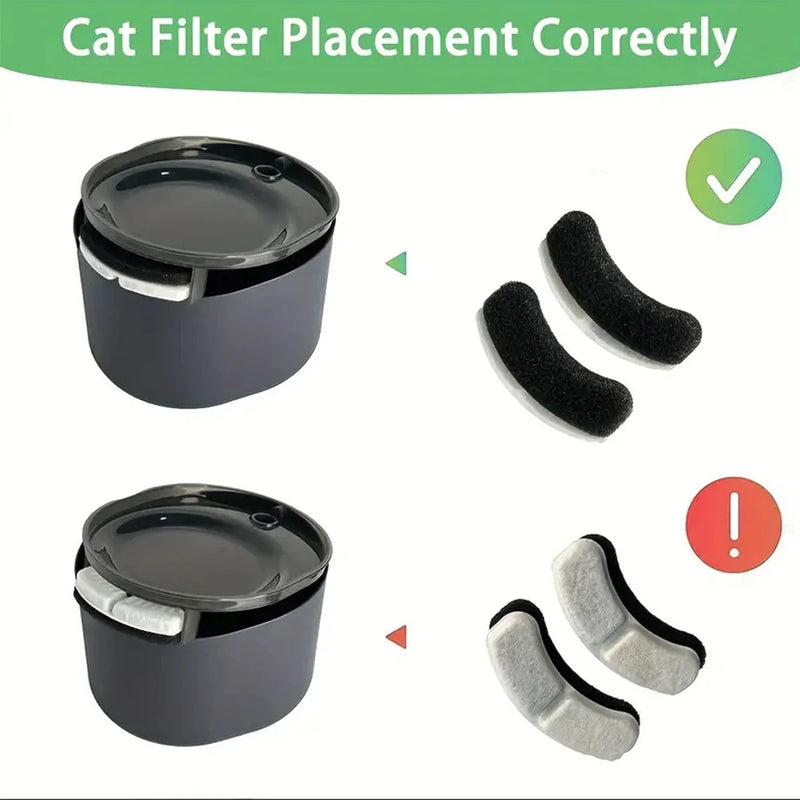 Cartuchos de Repuesto para Fuentes de Agua para Gatos