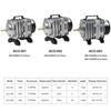 High-Output Aquarium Air Pump with 6-Way Splitter