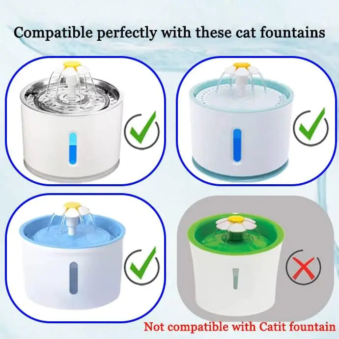 Imágenes de fuentes para gatos compatibles e incompatibles, con varios diseños de fuentes de agua blancas y verdes.
