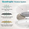 Replacement Activated Carbon Filters for Pet Water Fountains
