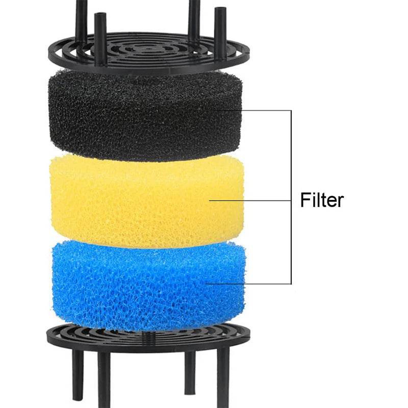 Filtre Externe pour Aquarium Sunsun avec Éponge