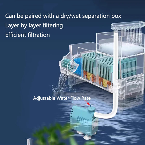 Wall-Mount Aquarium Filter Box with Integrated Water Pump