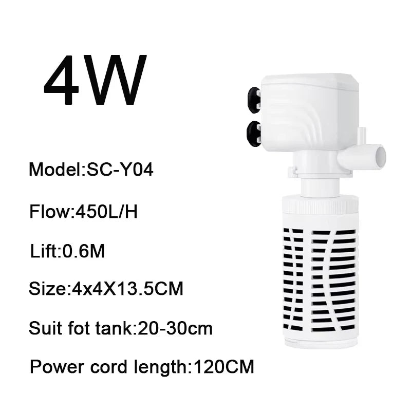 White submersible aquarium filter pump with a power cord and flow specifications