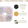 A set of three replacement filters for a cat water fountain, including coconut shell activated carbon, ion exchange resin, an