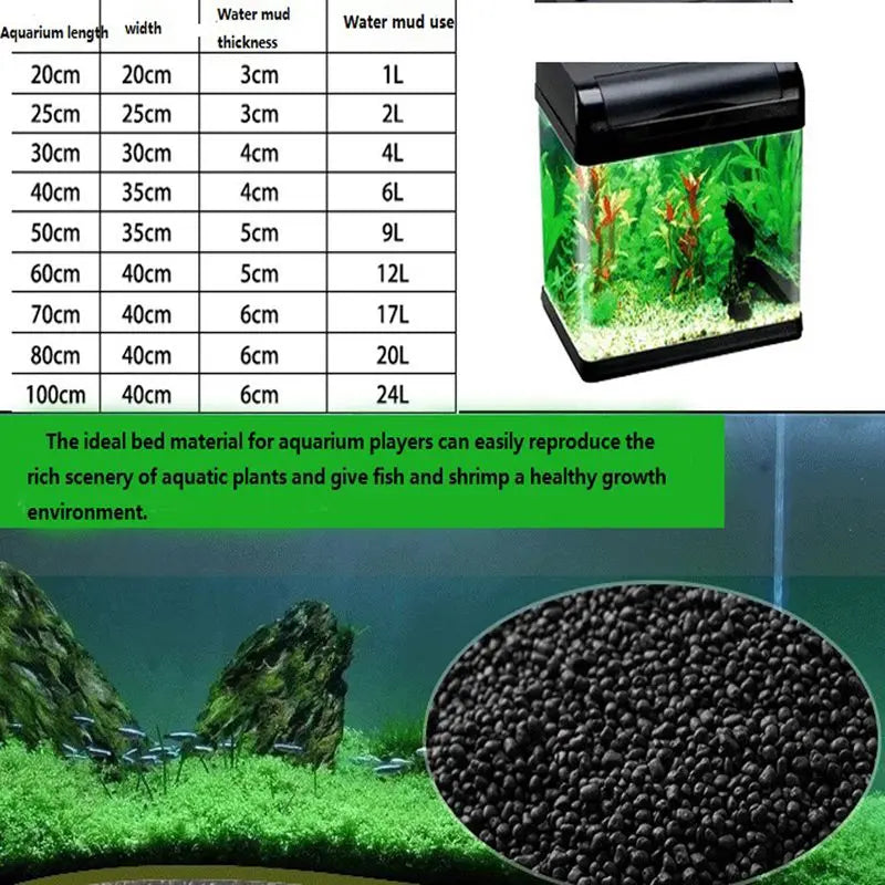 1 Pack Aquarium Substrate Gravel and Decorations