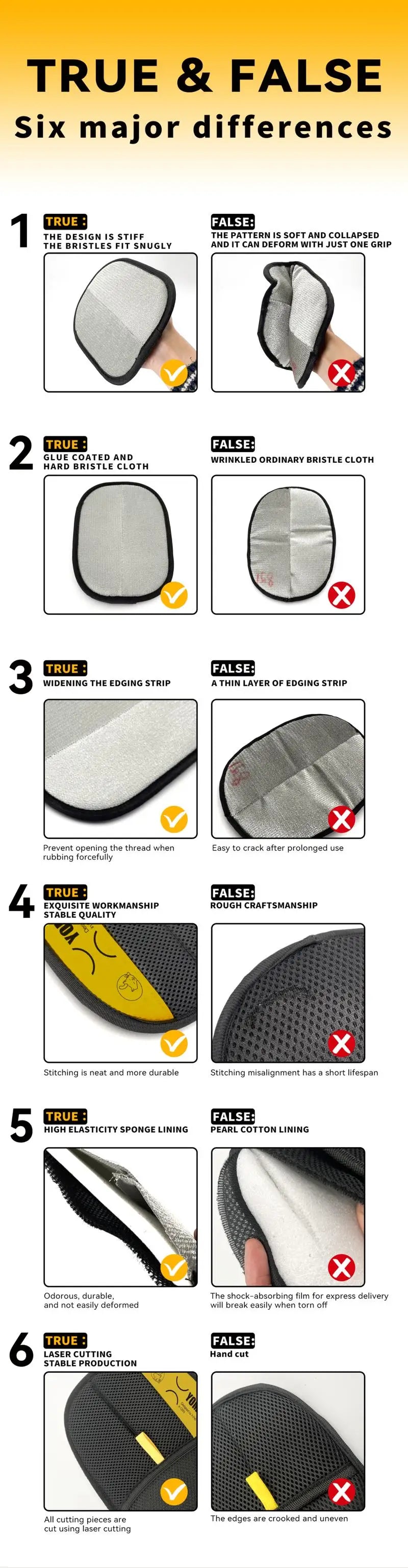 Pet Hair Removal Glove with Two-Way Brush for Cats, Dogs, and Furniture
