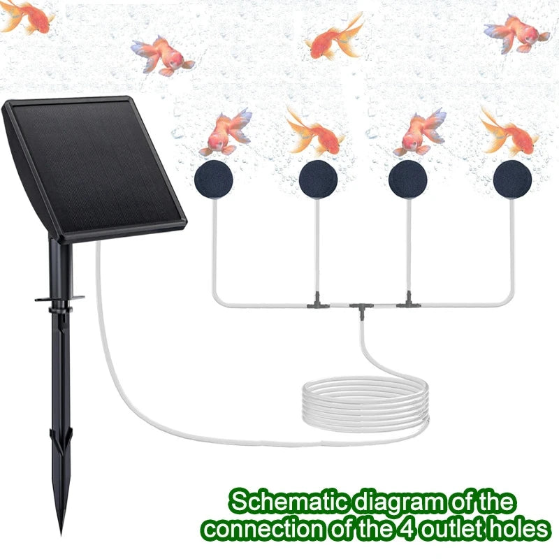 Solar Powered Pond Aerator with Battery Backup