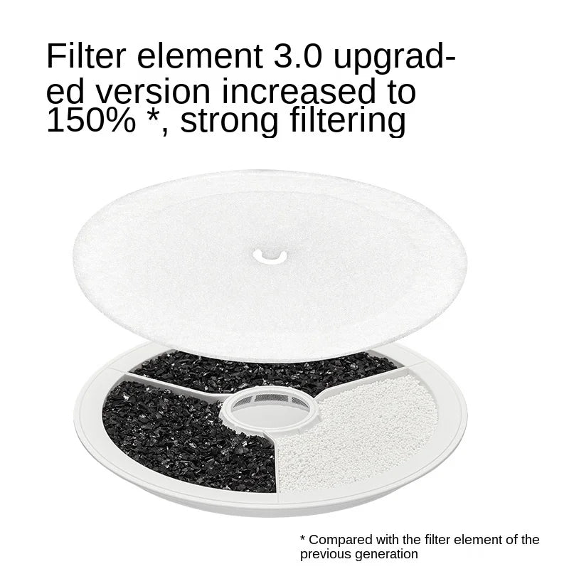 Un filtro blanco muestra un material oscuro y granular y un material blanco y granular dentro de la carcasa.