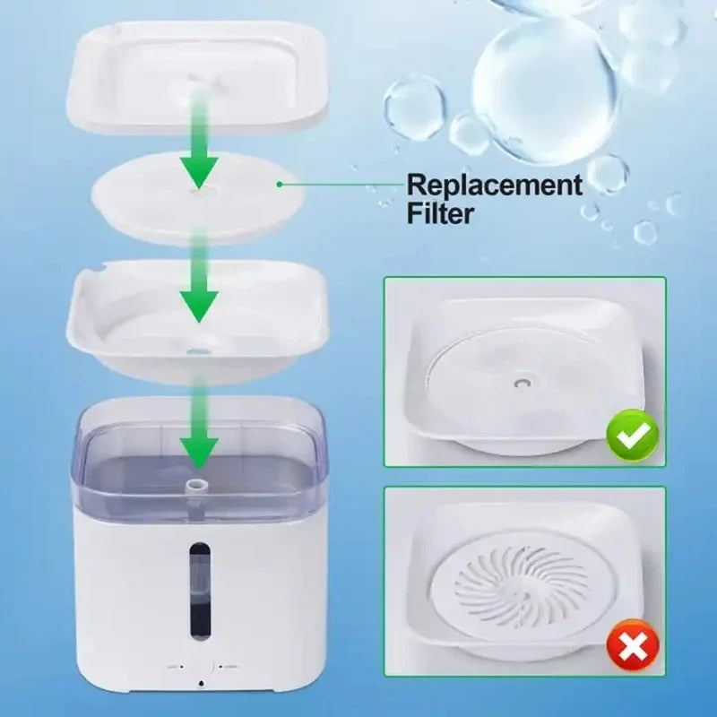 Filtres de Rechange pour Fontaines à Eau pour Animaux - Lot de 5