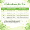 Male Dog Diapers with Aloe Vera Essence – 40 Pack