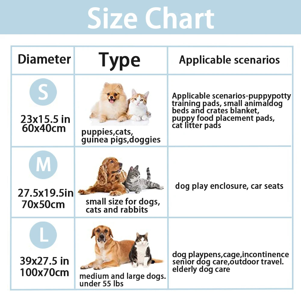 Waterproof Pet Blanket – Warm, Breathable & Machine Washable