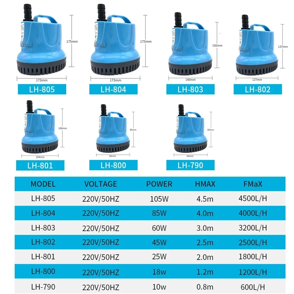 Submersible Water Pump for Aquariums and Fountains