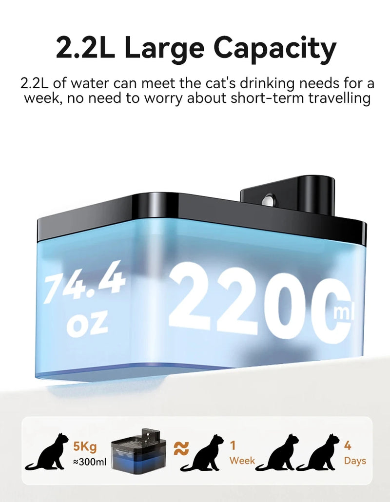 Wireless Cat Water Fountain with Infrared Sensor and 2600mAh Battery
