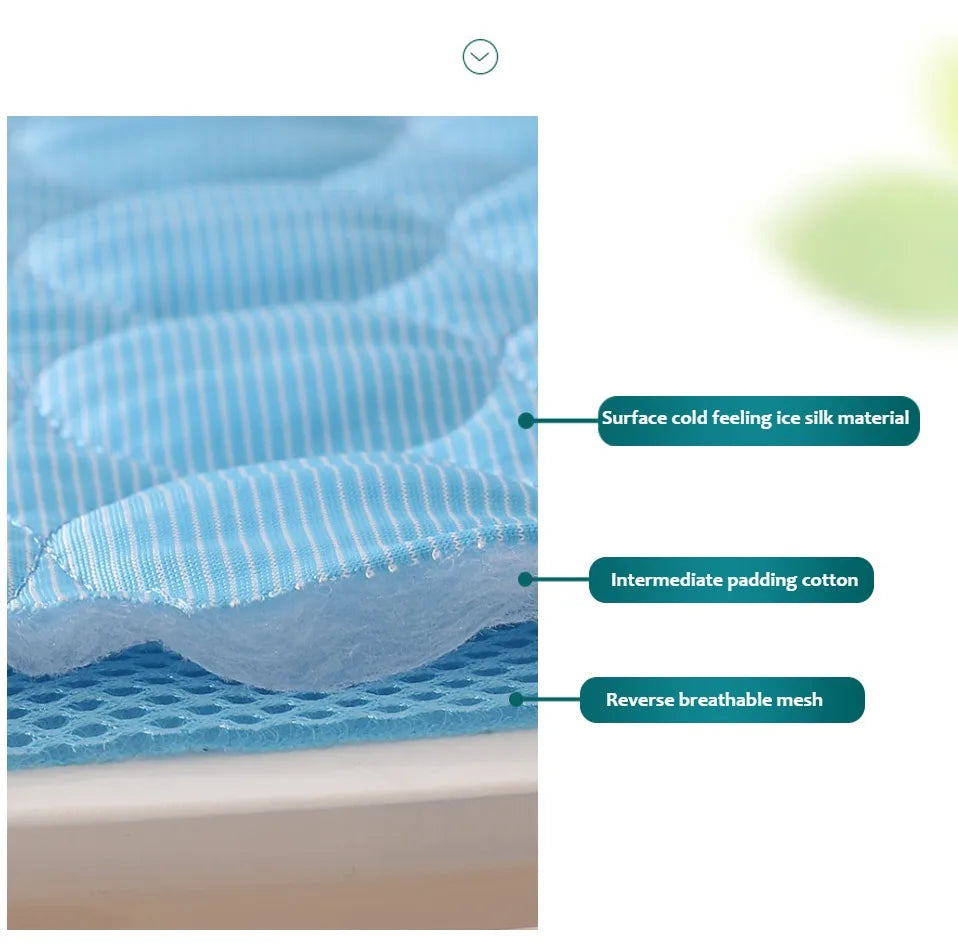 Cross-section view of an extra large pet cooling mat showing layers including silk material, cotton padding, and a breathable