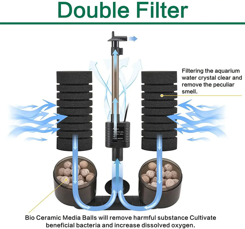 Filtre Submersible pour Aquarium avec Éponge Biochimique