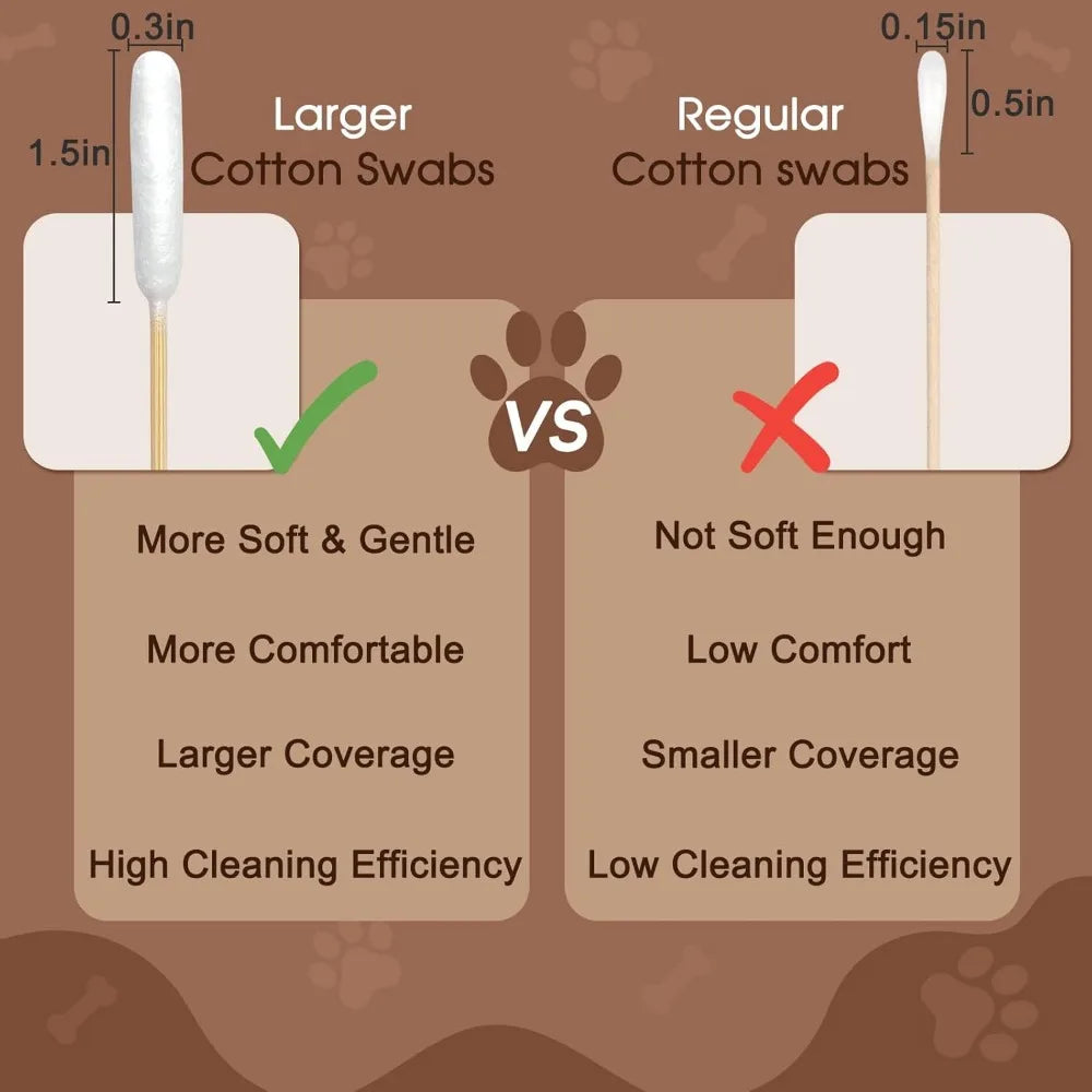 Extra-Long Double-Tipped Cotton Swabs for Pet Ear Care