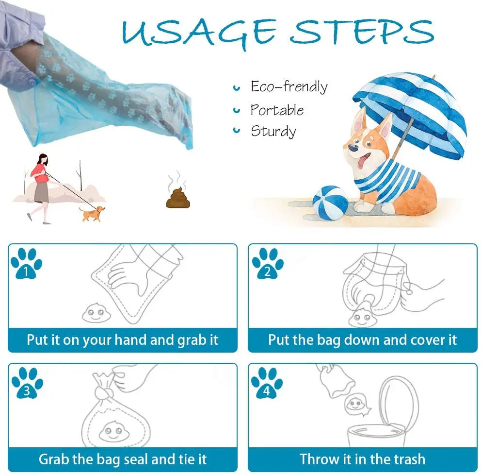 Four steps showing how to use a reusable pet poop bag dispenser for cleanup.