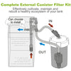 Filtre Externe pour Aquarium Sunsun avec Éponge