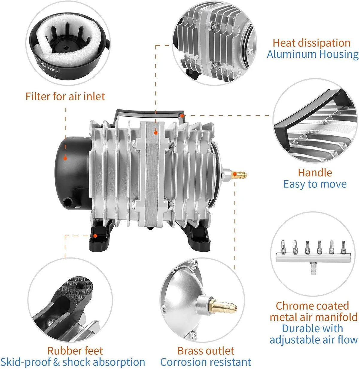 High-Output Aquarium Air Pump with 6-Way Splitter