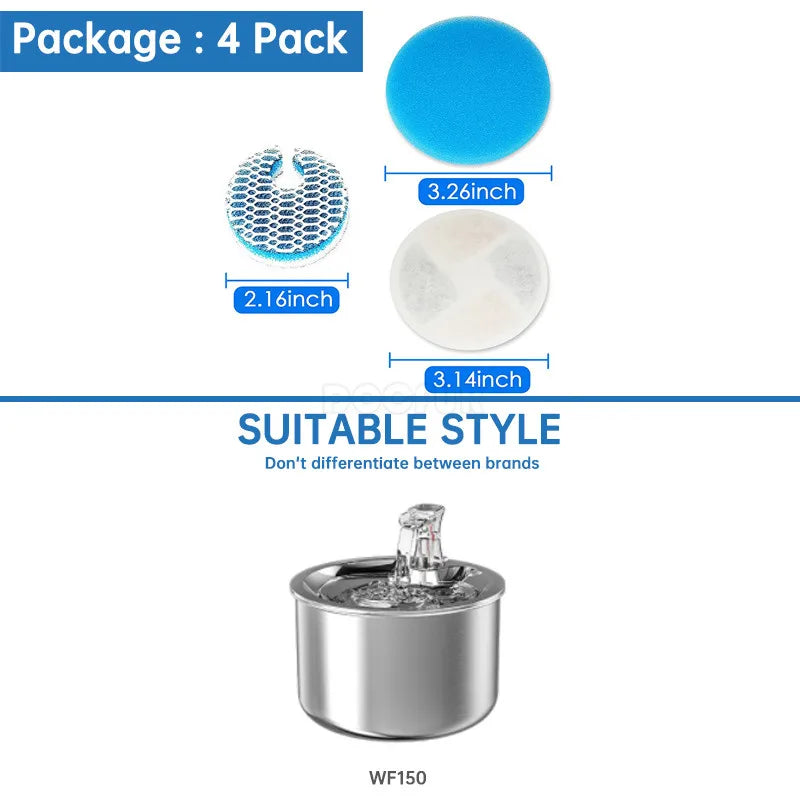 Replacement Filters for Pet Water Fountains (5 Pack) – Cats & Dogs