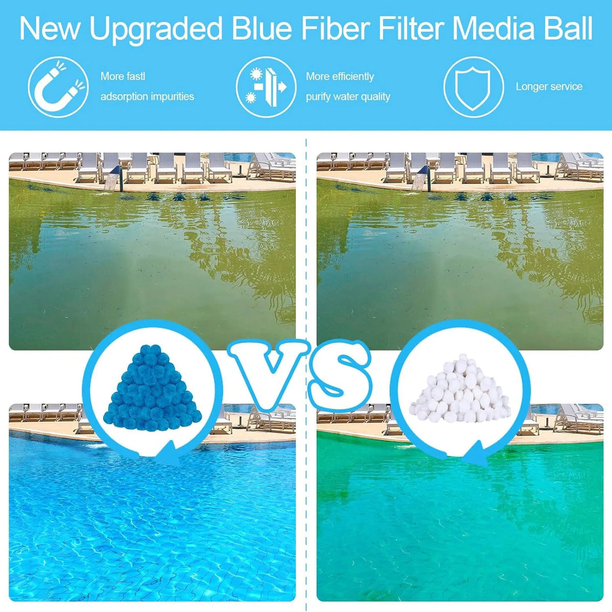 Reusable Fiber Pool Filter Balls – Eco-Friendly Sand Replacement