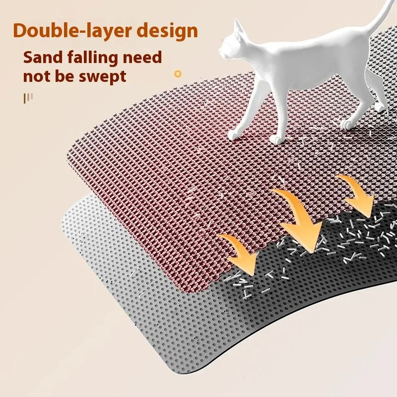 Heavy Duty Waterproof Cat Litter Mat with Non-Slip Base