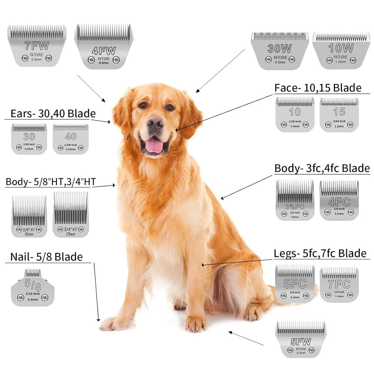 A collection of professional detachable ceramic pet clipper blades for various grooming needs, including face, body, and nail