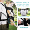 Pet Carrier Backpack for Dogs and Cats