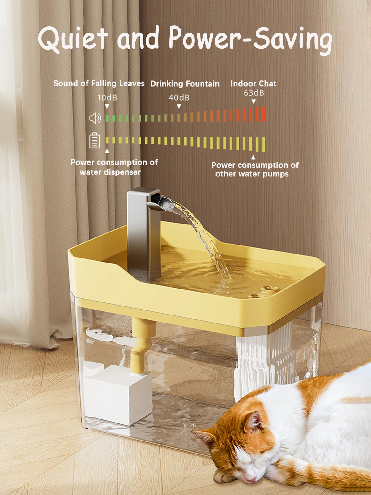 A clear glass cat water fountain with a yellow base is shown, featuring sound and power-saving features.